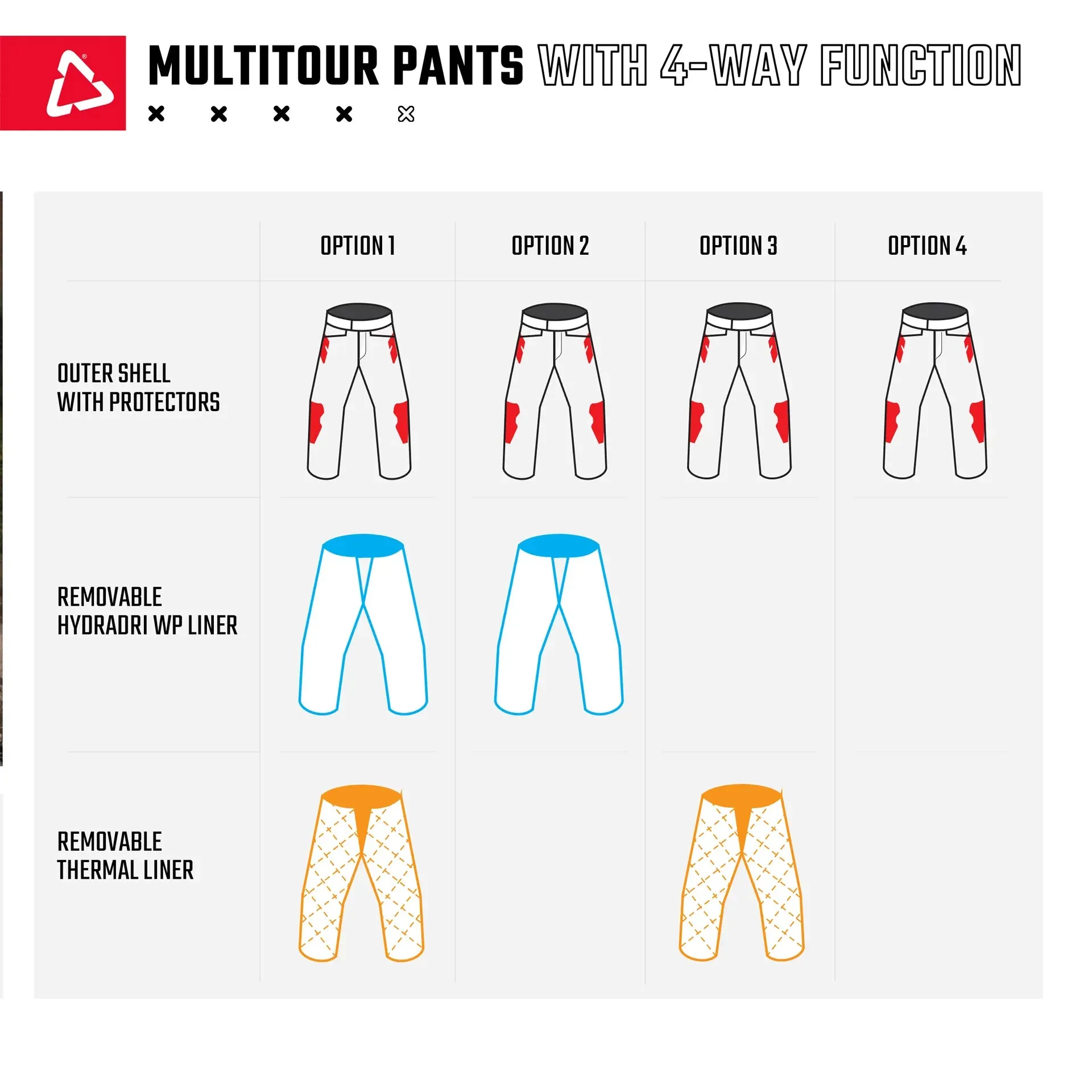 Pants ADV MultiTour 7.5