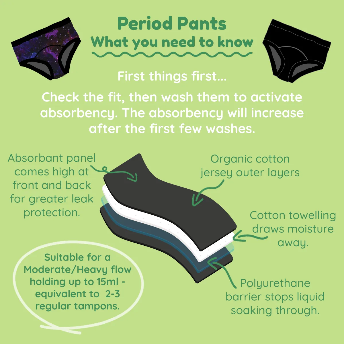 Period Pants